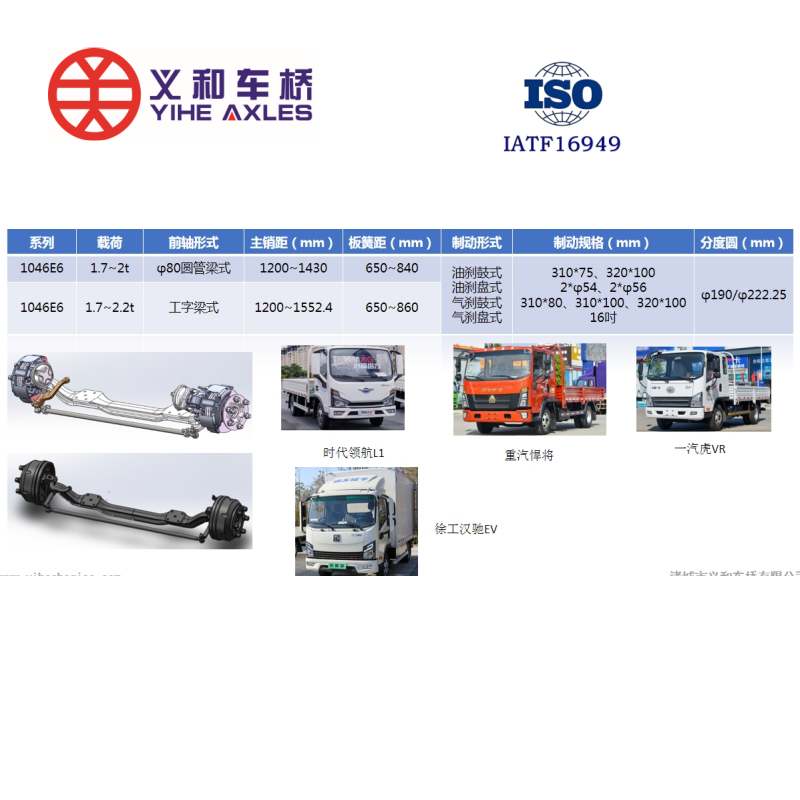 2吨 1046系列