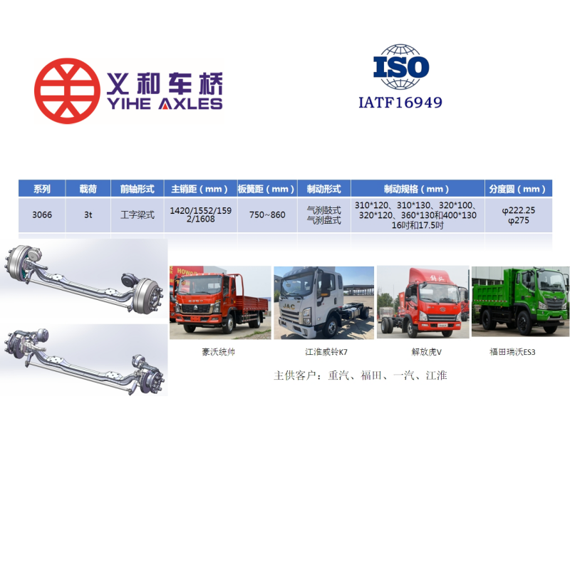 Underwater Test Sets a New Bar for the Commercial Vehicle E-Axle