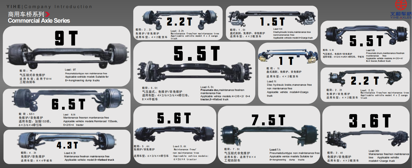 China Axle Suppliers Post Record First-Half 2026 Results as Electric Heavy-Truck Demand Surges
