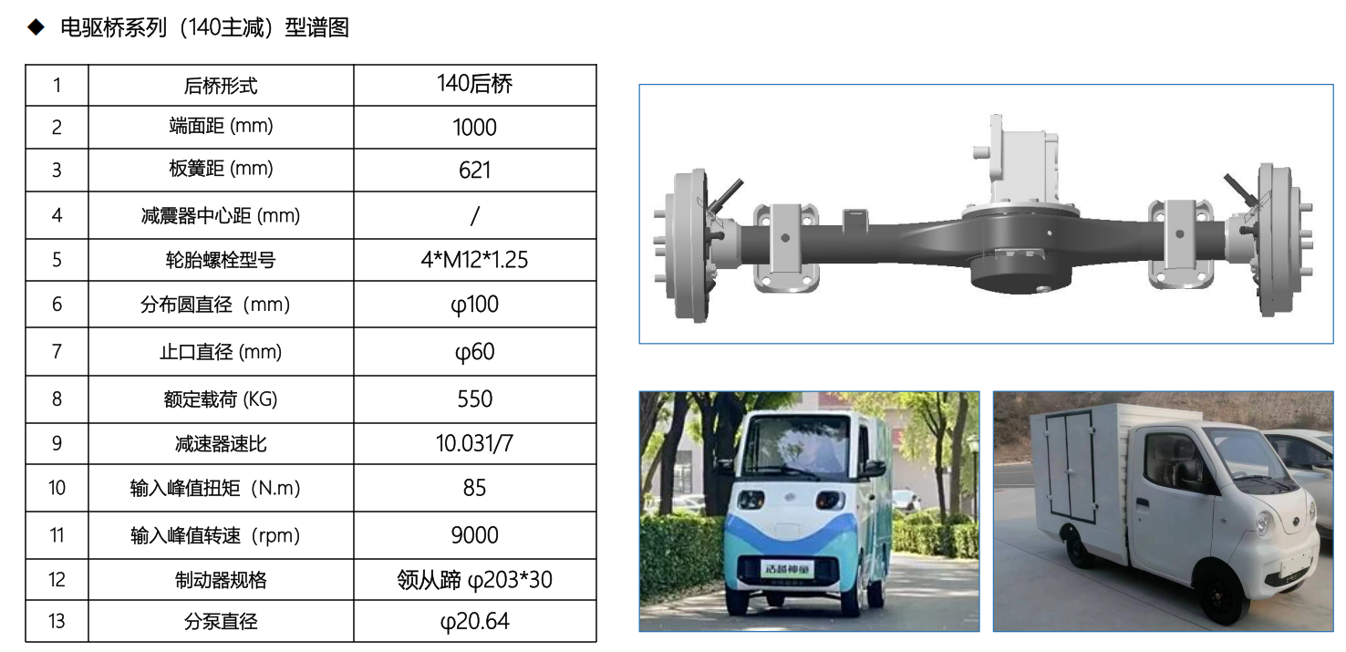 Trailer Axles Set the New Rule for the Commercial Vehicle Axle
