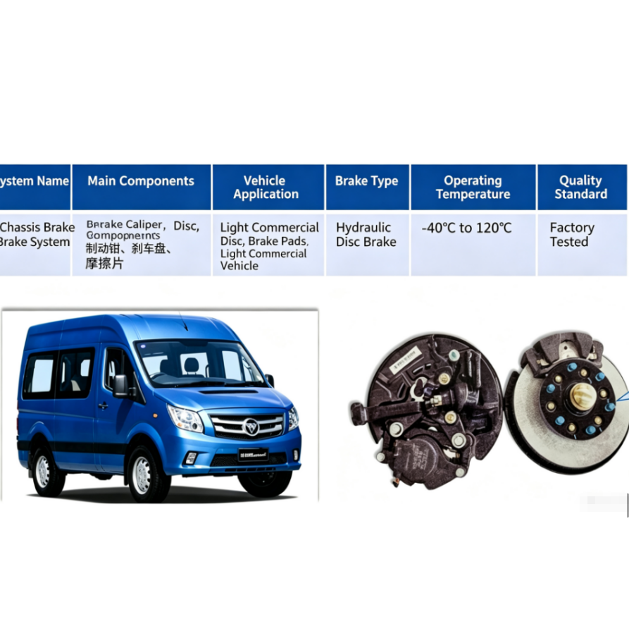 brake caliper