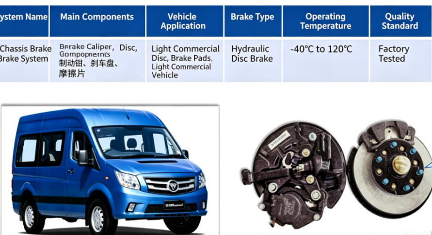 brake caliper